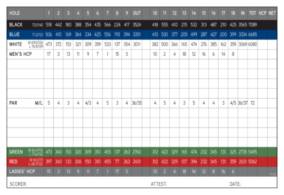 About Pinecrest Golf Club » Pinecrest Golf Club